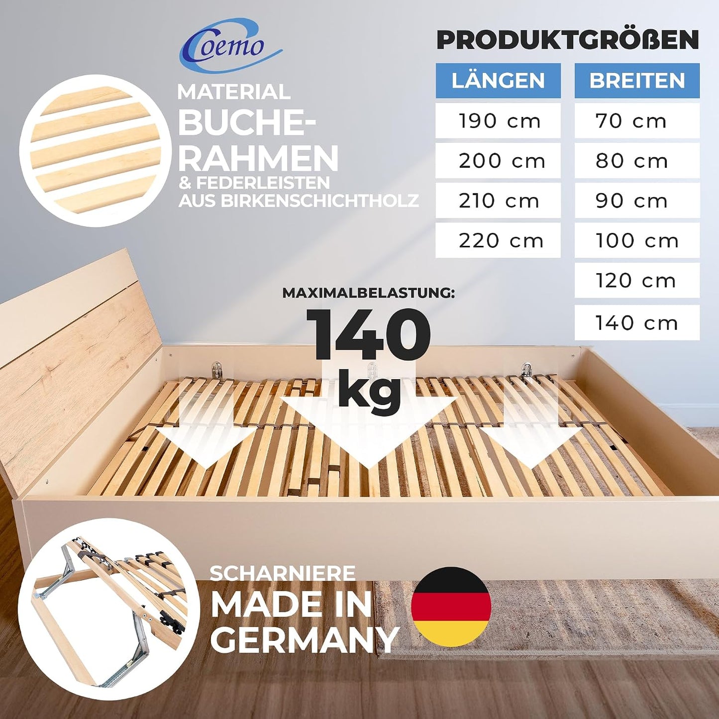 Coemo 7-Zonen Lattenrost 140x200 cm – Verstellbares Kopfteil, 28 Federleisten, 5-fach Härtegrad & Buche-Birken Rahmen bis 140 kg