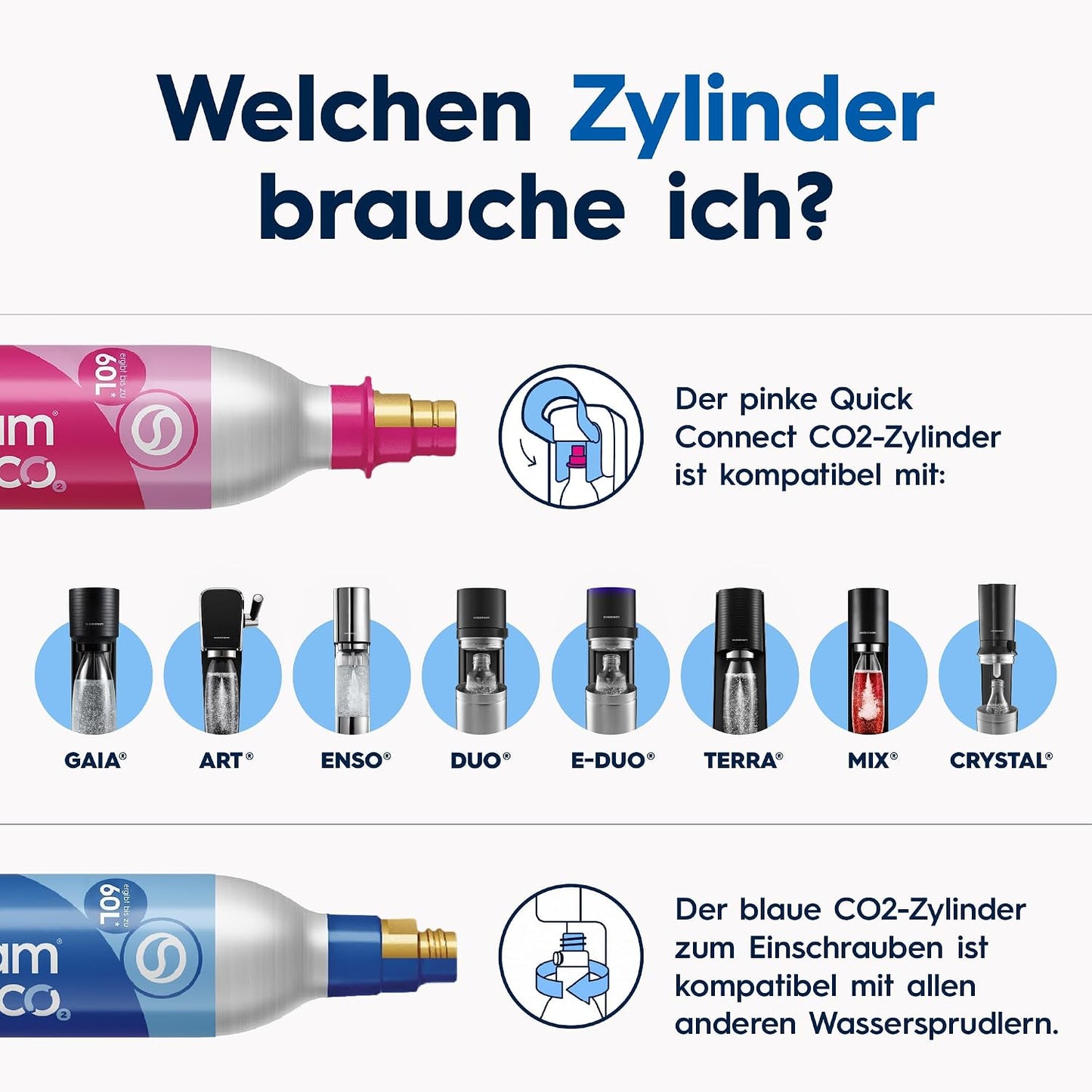 SodaStream DUO Wassersprudler - 4x 1L Sprudlerflaschen & CO2-Zylinder