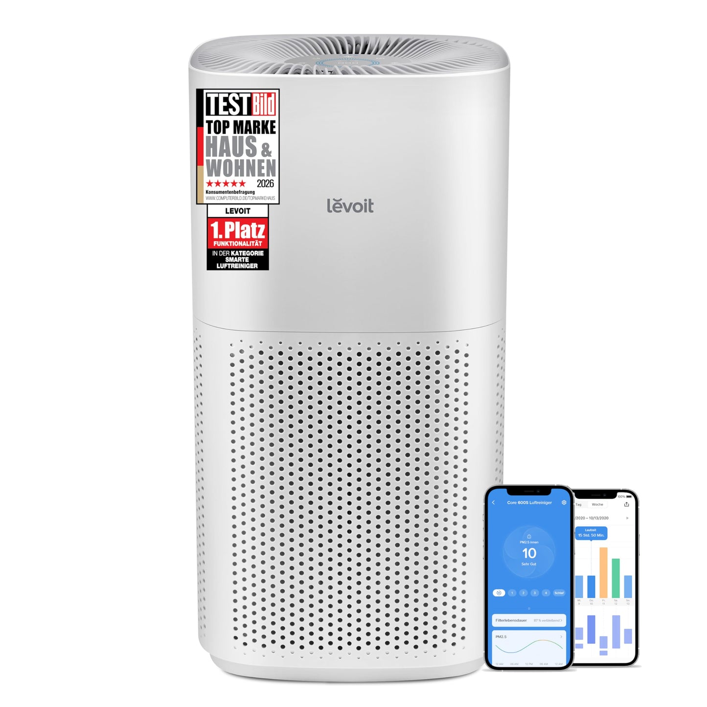 Levoit Core 300S Luftreiniger Allergiker mit APP, Auto-Modus, bis 50㎡, Weiß