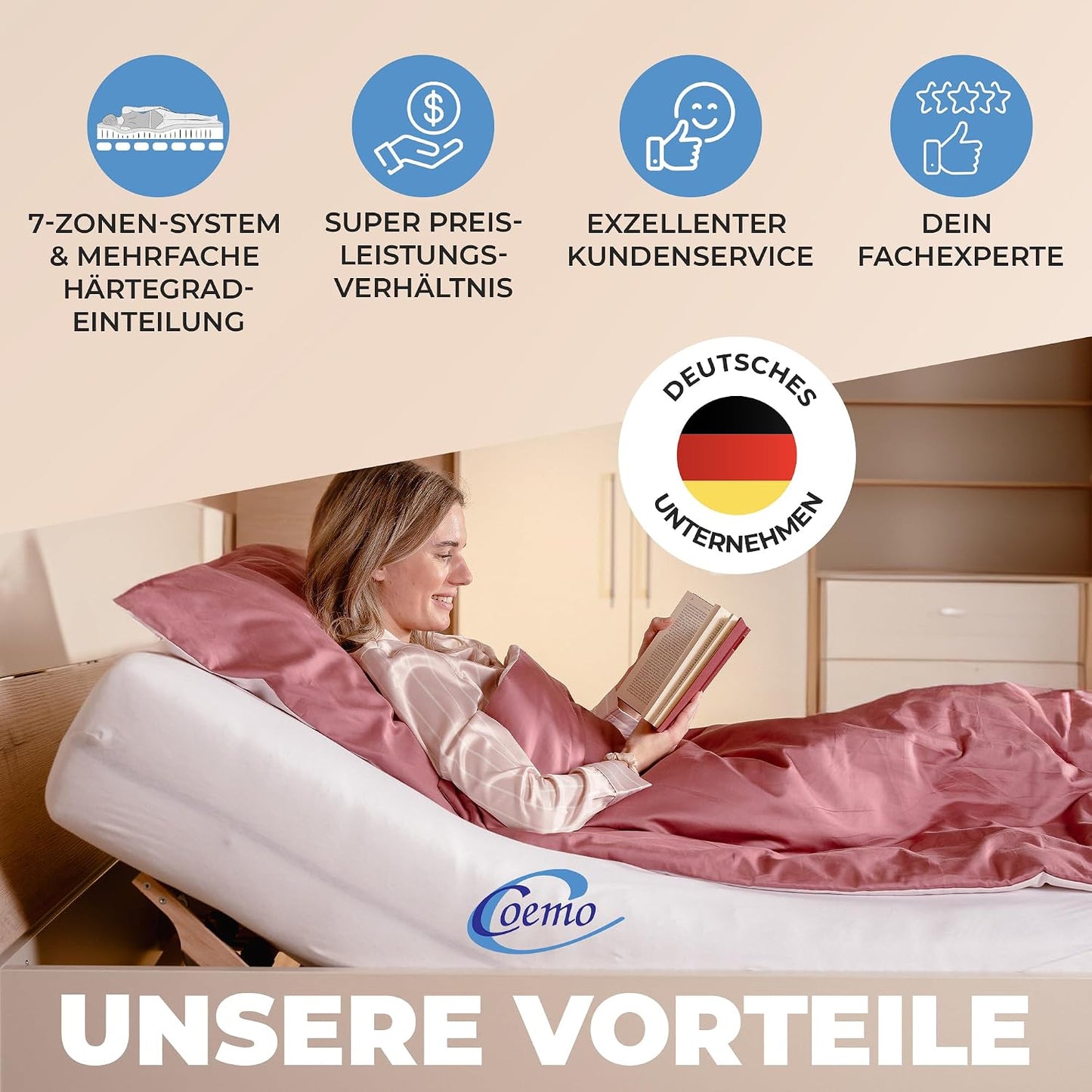 Coemo 7-Zonen Lattenrost 140x200 cm – Verstellbares Kopfteil, 28 Federleisten, 5-fach Härtegrad & Buche-Birken Rahmen bis 140 kg