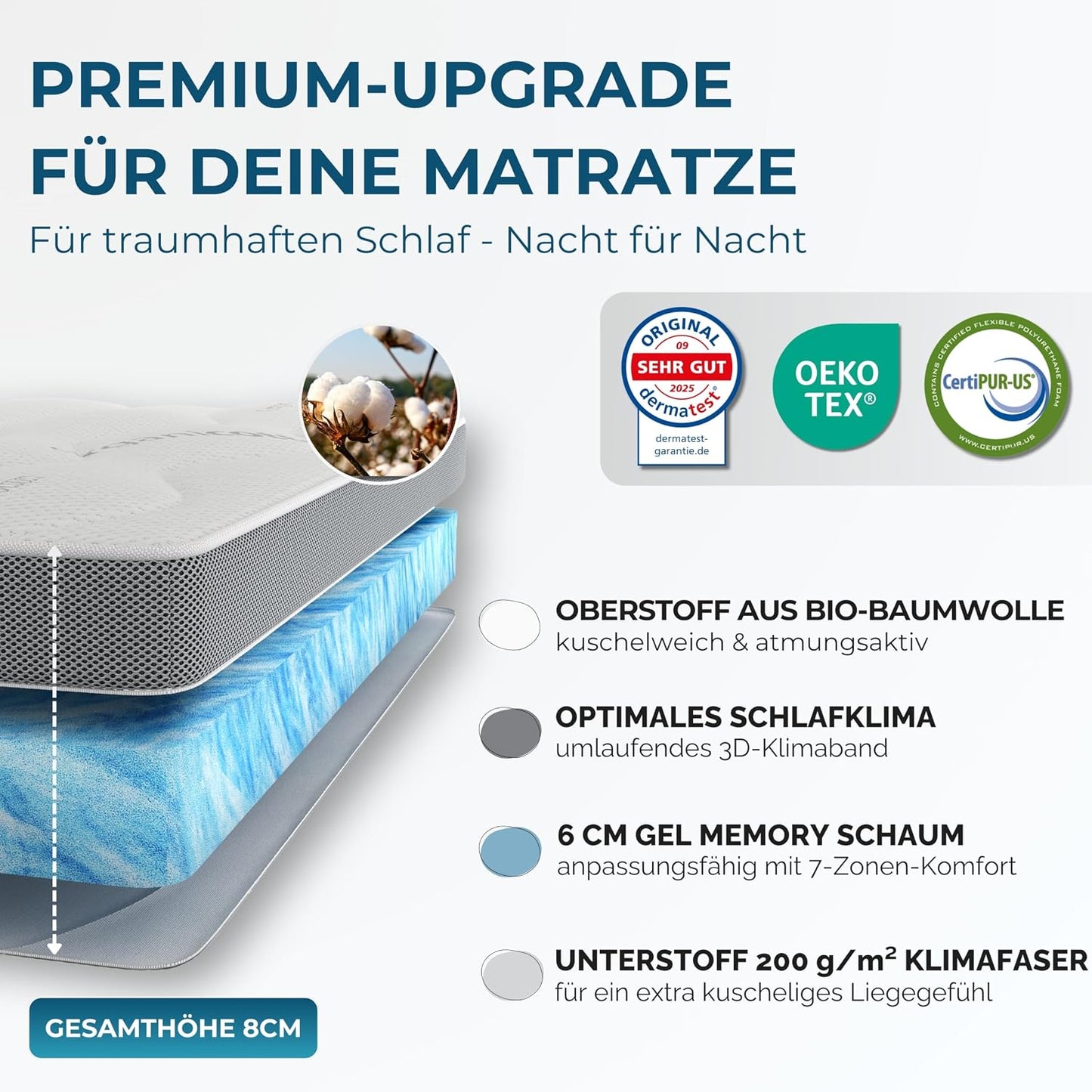 Deluxe Gel Topper 180x200cm | Oberstoff aus 100% Bio-Baumwolle | wolkenweicher 7-Zonen Matratzentopper 180x200cm | Hohes RG 50 | 8cm Matratzen Topper 180x200 |Luxus Matratzenauflage Geltopper